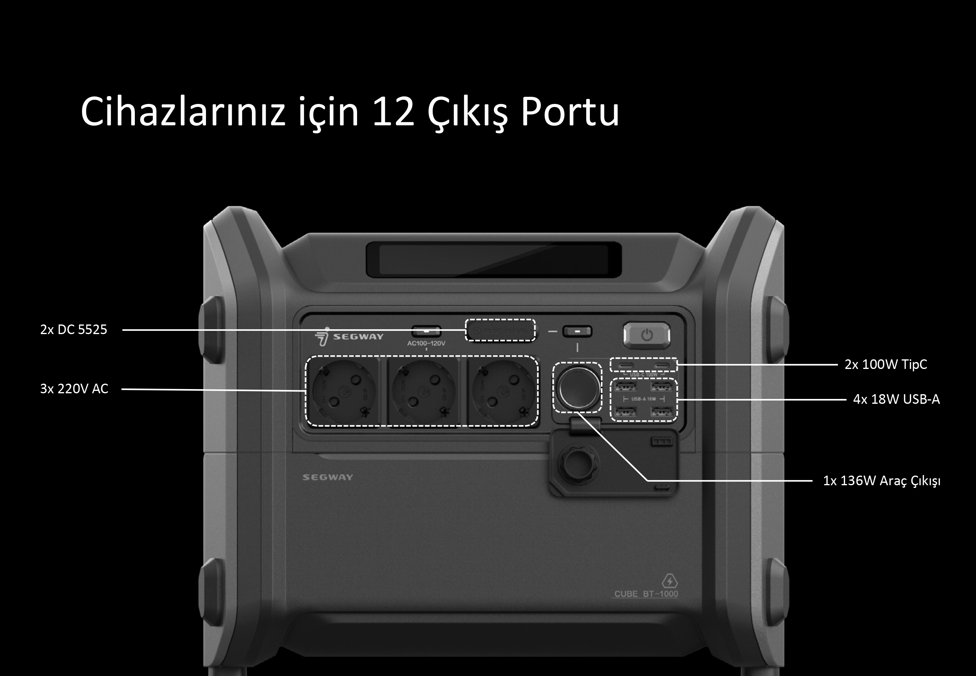 Segway CUBE-1000 portable power station