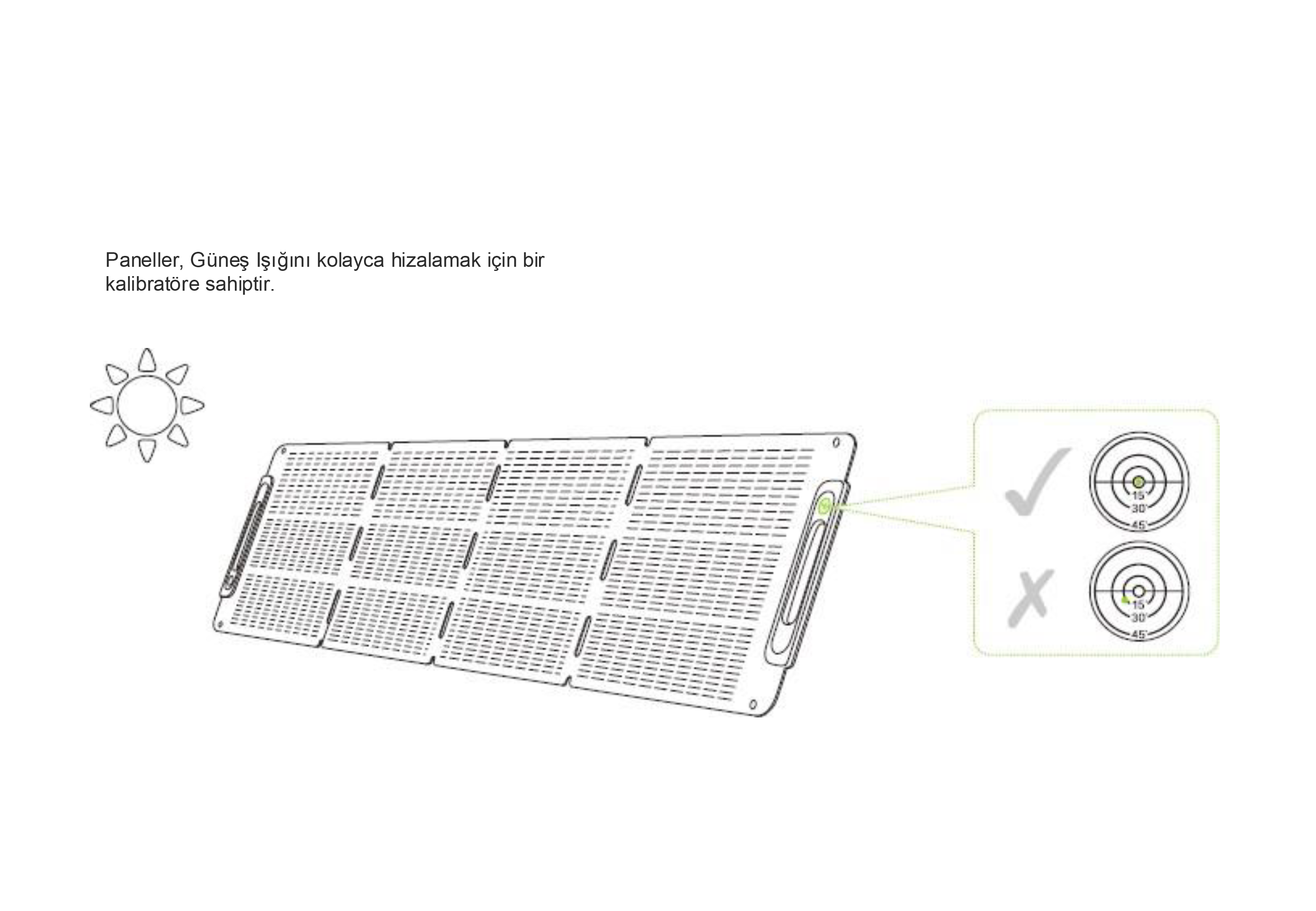 Segway SP 200 Solar Panel (1)