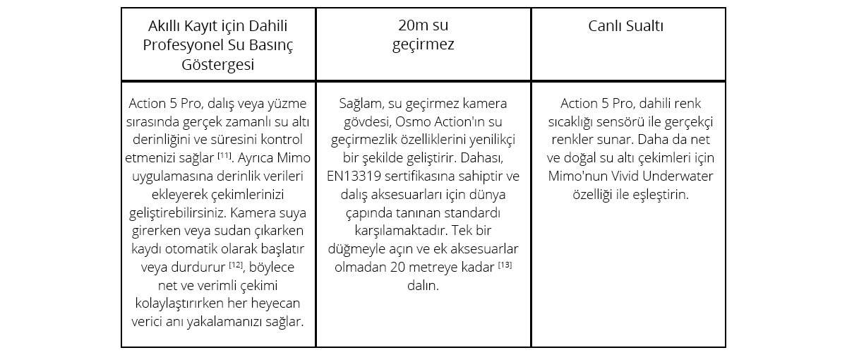 djı osmo action 5 su altı