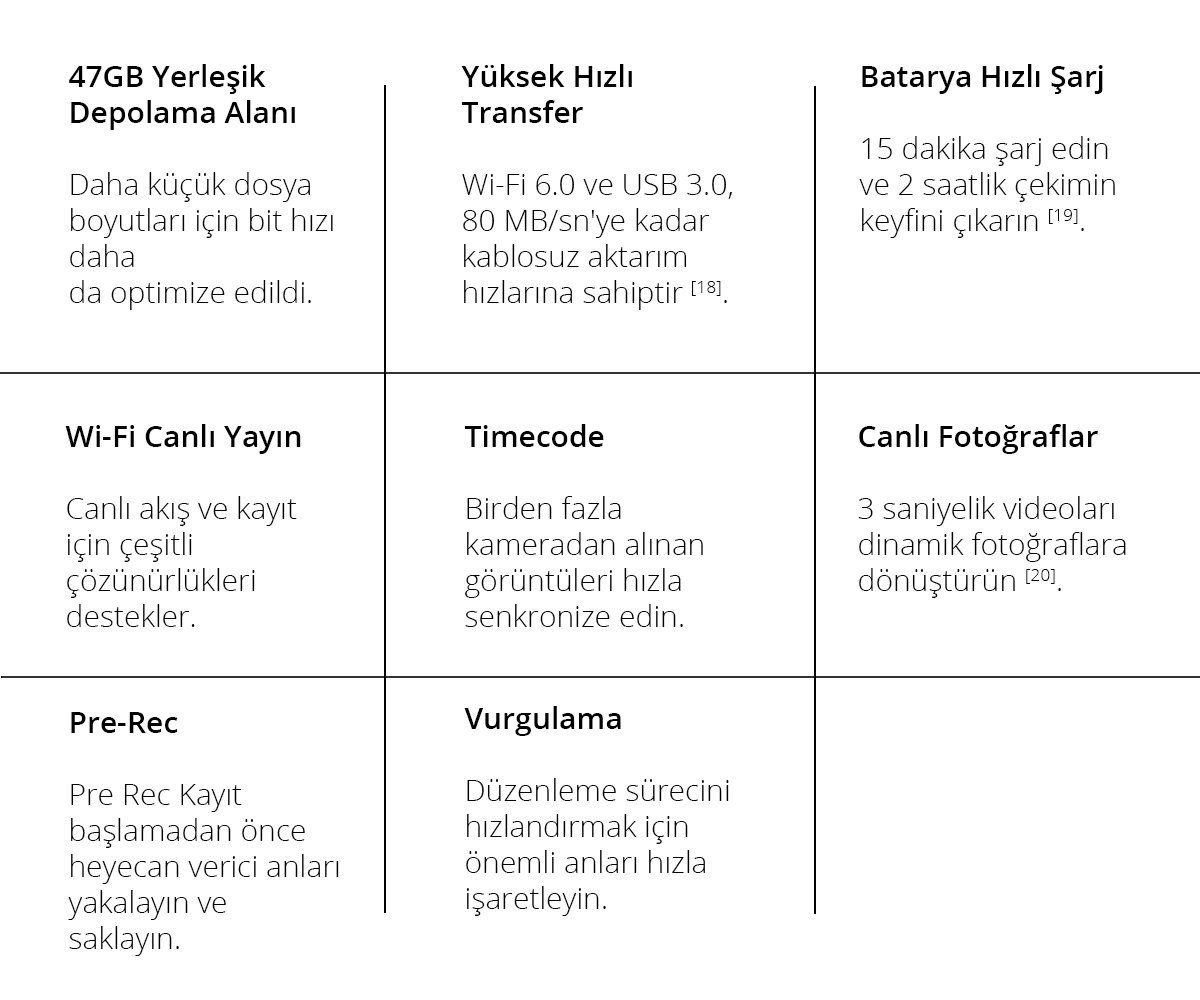 Pratik Özellikler, Geliştirilmiş Performans